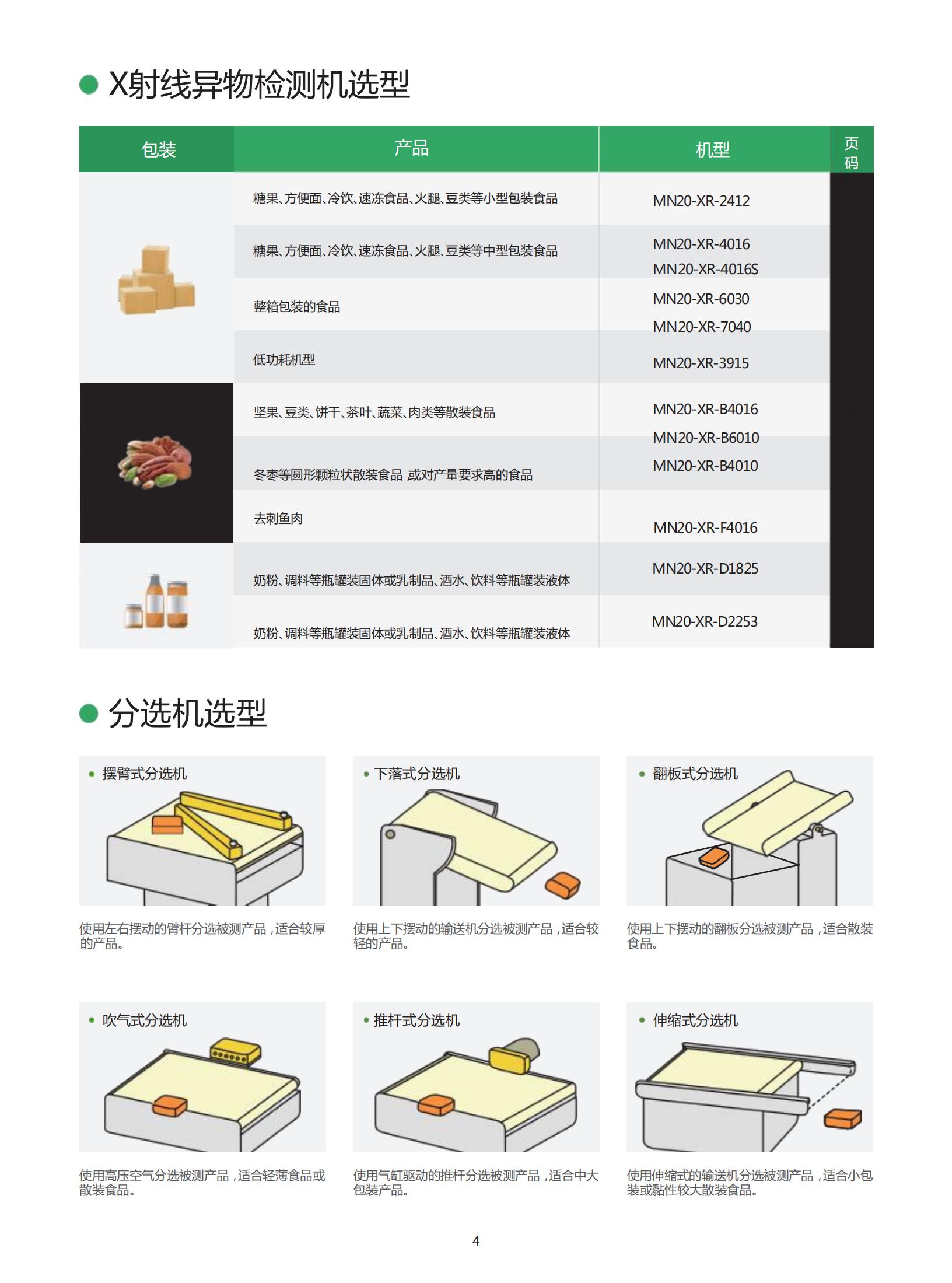 銘恩X光機彩頁_03.jpg